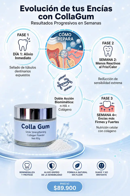 COLLA GUM